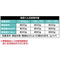 融雪くん５ｋｇ_選択画像02
