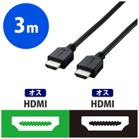 HDMIケーブル 3m DH-HD14EL30/RS