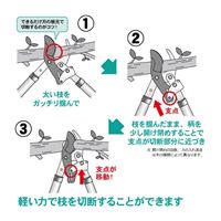 EA650AC-35 770mm 枝切鋏 ラチェット式_選択画像02