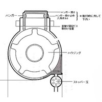 6.5mmx10mエアーホースリール(自動巻耐スパ_選択画像02