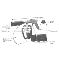 EA127B サンドブラスティングガン_選択画像02