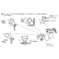 EA127B サンドブラスティングガン_選択画像03