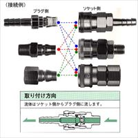 EA140DJ-2 Rc1/4雌ネジカップリング(5個)_選択画像03