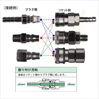 EA140DP-4 R1/2雄ネジカップリング_選択画像02