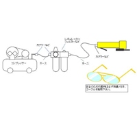EA162SB エアーアングルグラインダー_選択画像02