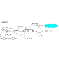 40.2N･m/7000rpmエアースクリュードライバ_選択画像03