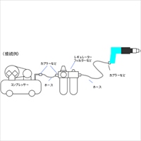 EA158DA 10mm/1800rpmエアードリル_選択画像03