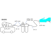 18000rpエアカットオフグラインダ_選択画像02