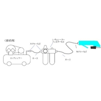 EA162DA エアアングルグラインダ-_選択画像03