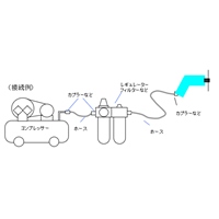 EA162DC 15000rpm/75･125mmエアーサンダー_選択画像02
