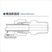 EA425CE-61 R1/8x6mmユニオン(ハーフ)_選択画像02