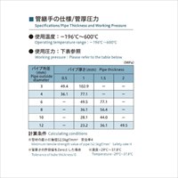 EA425CE-104 R1/2x10mmユニオン(ハーフ)_選択画像03