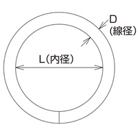 EA638JC-1 7x45mm丸リング(ステンレス製)_選択画像03