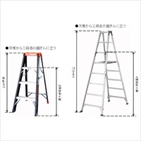 1.70m はしご兼用脚立(アルミ製)_選択画像02