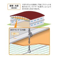 EA948T-20 37mm応用クランプ(ステンレス製)_選択画像02