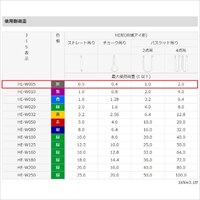 EA981CT-9 37mmx9m/0.5tonベルトスリング(_選択画像03