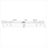 55mmx6.0ｍ/3.2tonベルトスリング(マルチ)_選択画像02