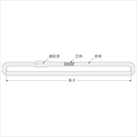 EA981DF-1.5 25mmx1.5m/0.5tベルトスリング_選択画像04