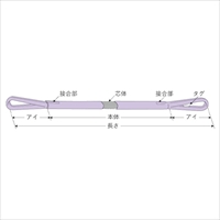 40mmx6.0ｍ/1.0tonベルトスリング(防水型)_選択画像03