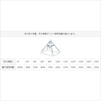 EA981FD-23A 2tonx2m金具付スリング(2本懸_選択画像02