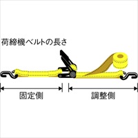 EA982RC-3 25mmx4m/200Kgベルト荷締機(ラチ_選択画像02