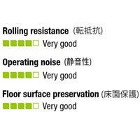 EA986HZ-200 200mmキャスタ-(自在金具･前輪_選択画像02