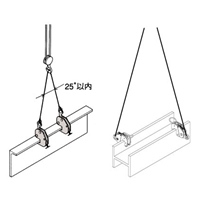 EA984DK-1 1ton竪吊･横吊兼用クランプ_選択画像02