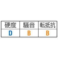 EA986GF-13 100mm/M10キャスタ-(自在･ネジ･_選択画像02