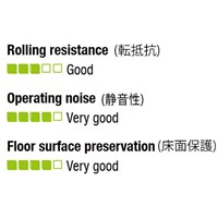 EA986GG-15 125mmキャスタ-(自在金具･ESD)_選択画像02