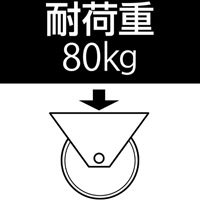 EA986GG-24 100mmキャスタ-(自在金具･ESD/_選択画像03