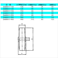 EA986KY-150 150mmキャスタ-(自在金具･ナイ_選択画像04