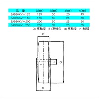 EA986KV-125 125mmキャスタ-(固定金具･ナイ_選択画像04