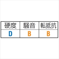 EA986KZ-100 100mmキャスタ-(自在金具･スプ_選択画像02
