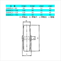 EA986LK-125 125mmキャスタ-(自在金具･ステ_選択画像04