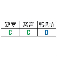 80x25mm車輪(ラバ-タイヤ･PPリ_選択画像03