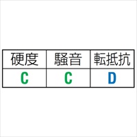 EA986MC-100 100x30mm車輪(ラバ-タイヤ･PP_選択画像03