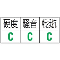 EA986MF-125 125x25mm車輪(ラバ-タイヤ_選択画像02