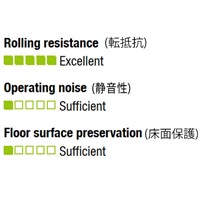EA986NV-250 250mmキャスタ-(スティ-ル車輪_選択画像02