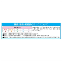 EA986RW-15 62x15mm/20mmガイドロ-ラ-(ポリ_選択画像03