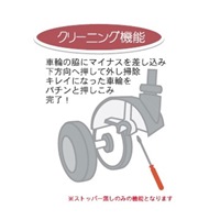 EA986TC-250 50mmキャスタ-(ツインホイ-ル)_選択画像02