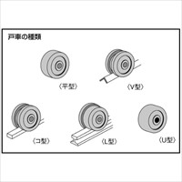 EA986VN-100 100mm/1500kg戸車_選択画像02