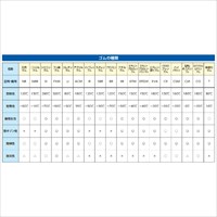 EA423RY-2 3-20オーリングセット_選択画像03