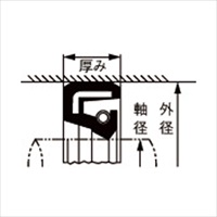 EA423TA-10B 10x25x7oilseal/type1ニトリル_選択画像02