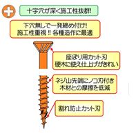 EA949FX-35 3.4x35木工用ビス(細･360本)_選択画像03