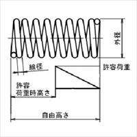 EA952SF-50 4.0x0.5x11.0押スプリングSUSx5_選択画像04
