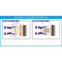 EA164FD-38 1sqx38x20mmソケット_選択画像03