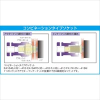 EA164FK-35 1sqx35x17mmソケット_選択画像02