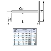 EA573BX 2.5-8.0mm/6本組HexagonT型レンチ_選択画像03
