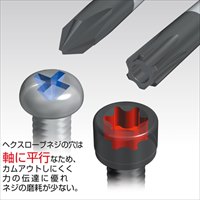 EA573KG T4-T9/6本組Hexlobeドライバ-_選択画像03