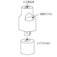 EA618DA-2 3/4sqラチェットアダプタ-_選択画像02